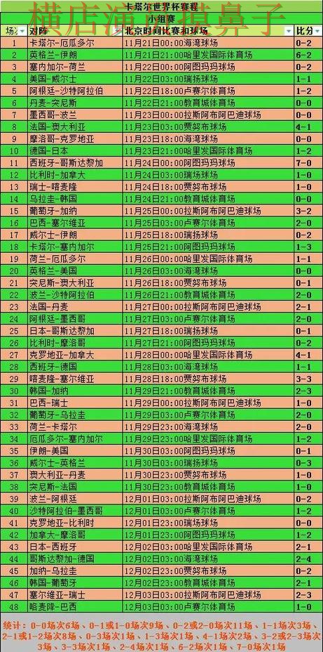 世界杯竞猜入口盘点分析报告：用户反馈与实际体验总结 - World Cup 2026