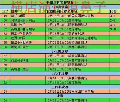FIFA World Cup 2026期间热门世界杯竞猜平台整理与访问方式分析
