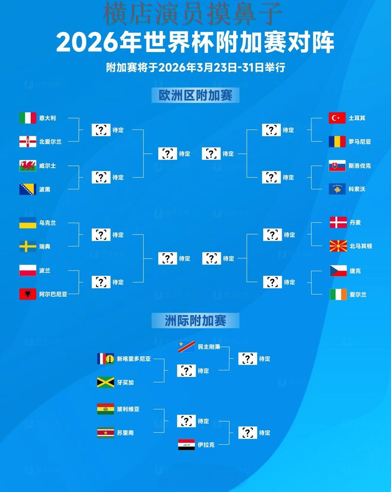 世界杯全球总决赛期间热门世界杯投注入口实测对比与直播入口分析