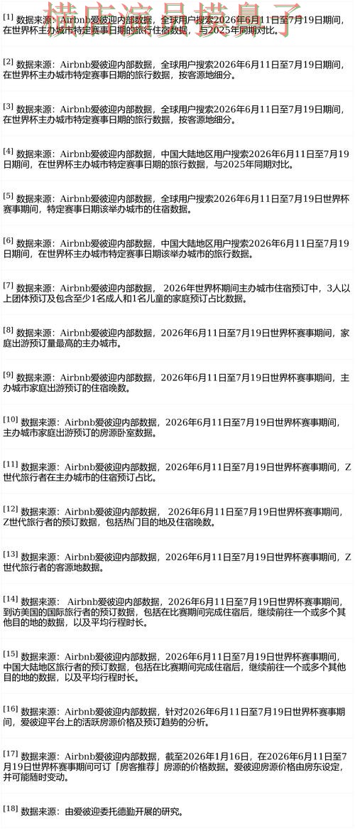 FIFA World Cup 2026期间热门世界杯投注平台推荐汇总与直播入口分析