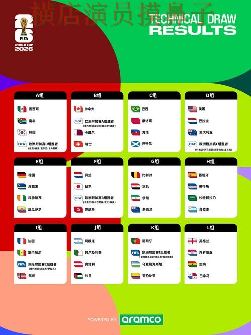 世界杯竞猜网站盘点报告：安全入口与实际体验总结 - FIFA World Cup 2026