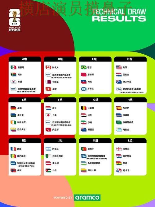 解析世界杯竞猜入口：从高清直播到直播观看全流程解析 - FIFA World Cup 2026