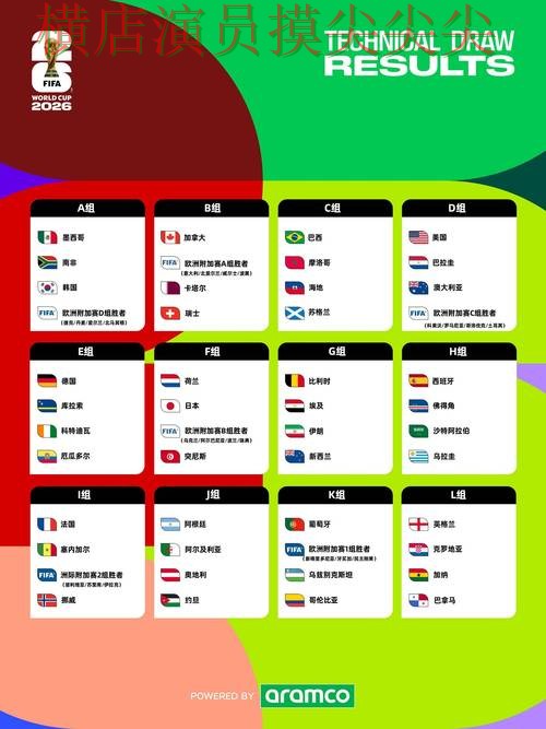 World Cup 2026期间热门世界杯投注入口解析与直播入口分析