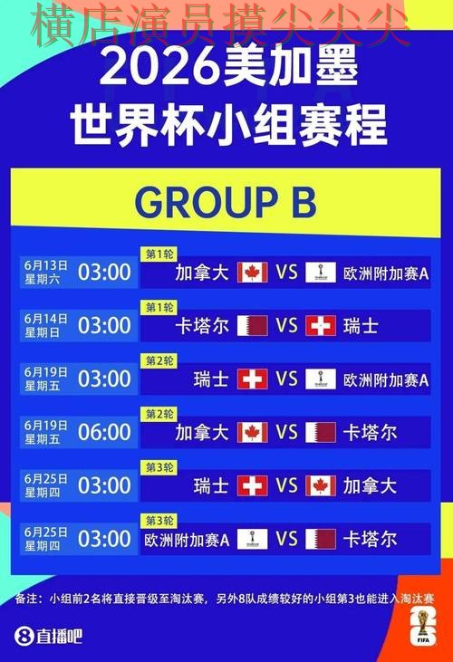 世界杯竞猜网站推荐:稳定性评测全指南 - FIFA World Cup 2026 世界杯竞猜网站推荐:稳定性评测全指南 - FIFA World Cup 2026