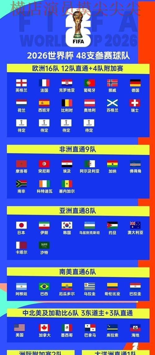 世界杯竞猜网站推荐:稳定性评测全指南 - FIFA World Cup 2026 世界杯竞猜网站推荐:稳定性评测全指南 - FIFA World Cup 2026